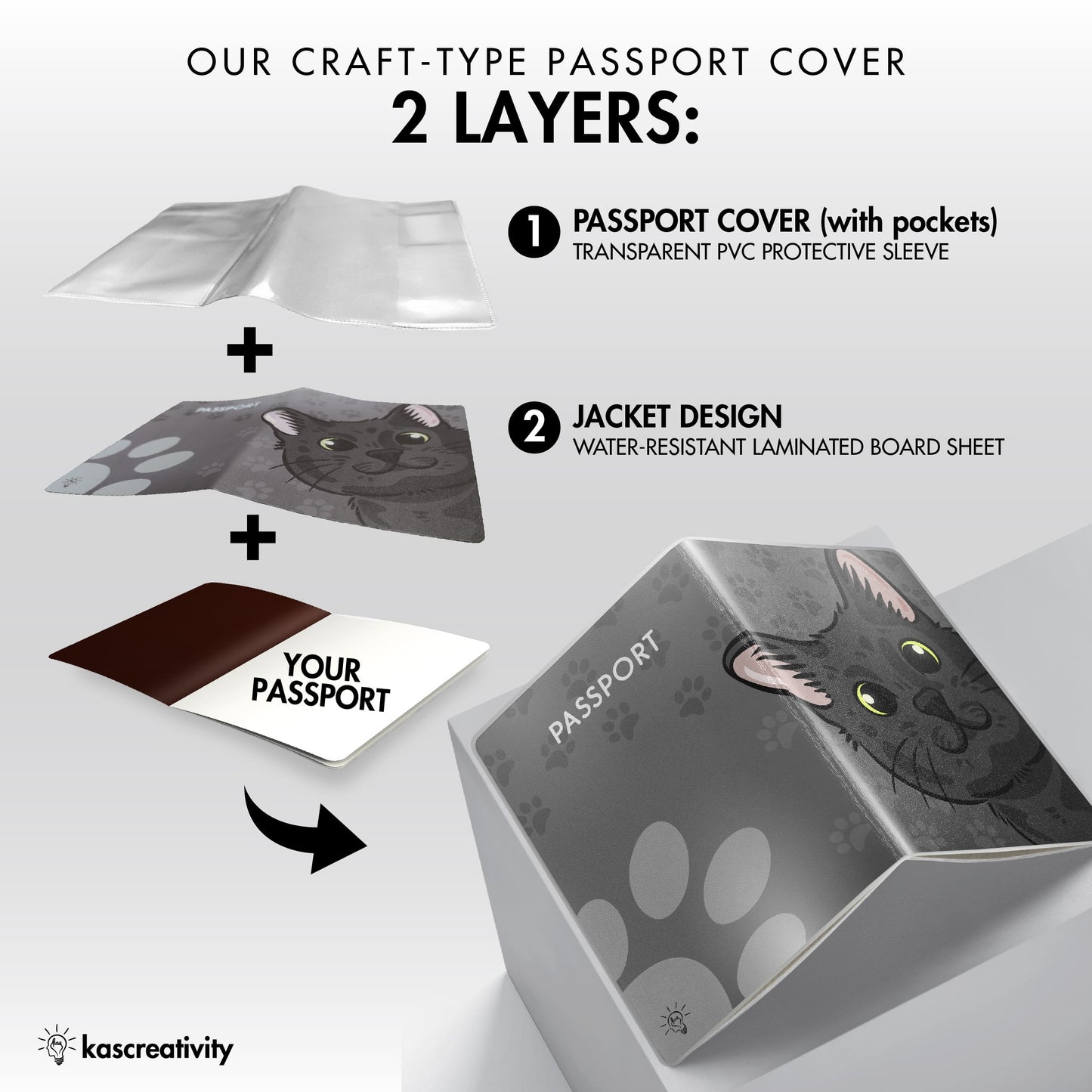 Cats Collection - Creative Passport Cover