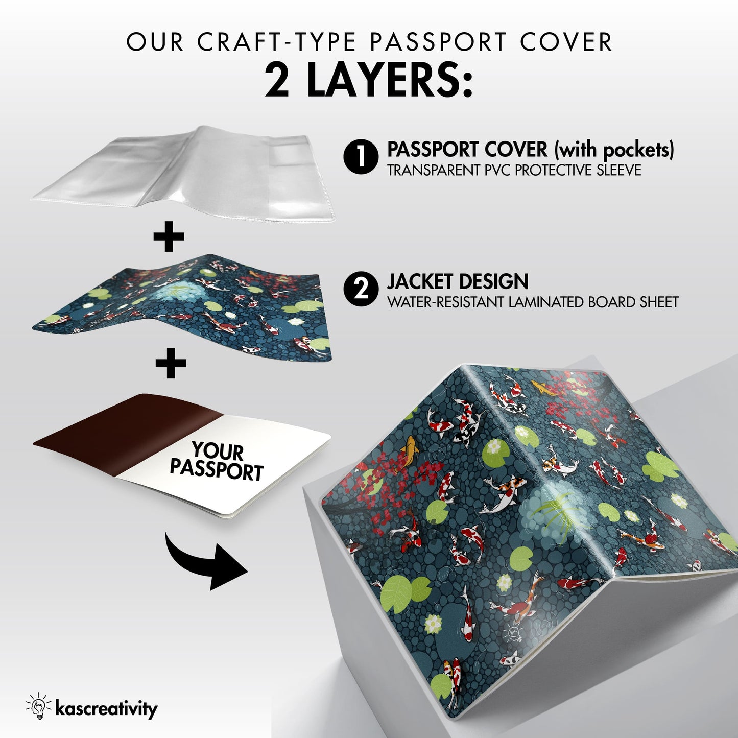 Illustrated Collection - Creative Passport Cover